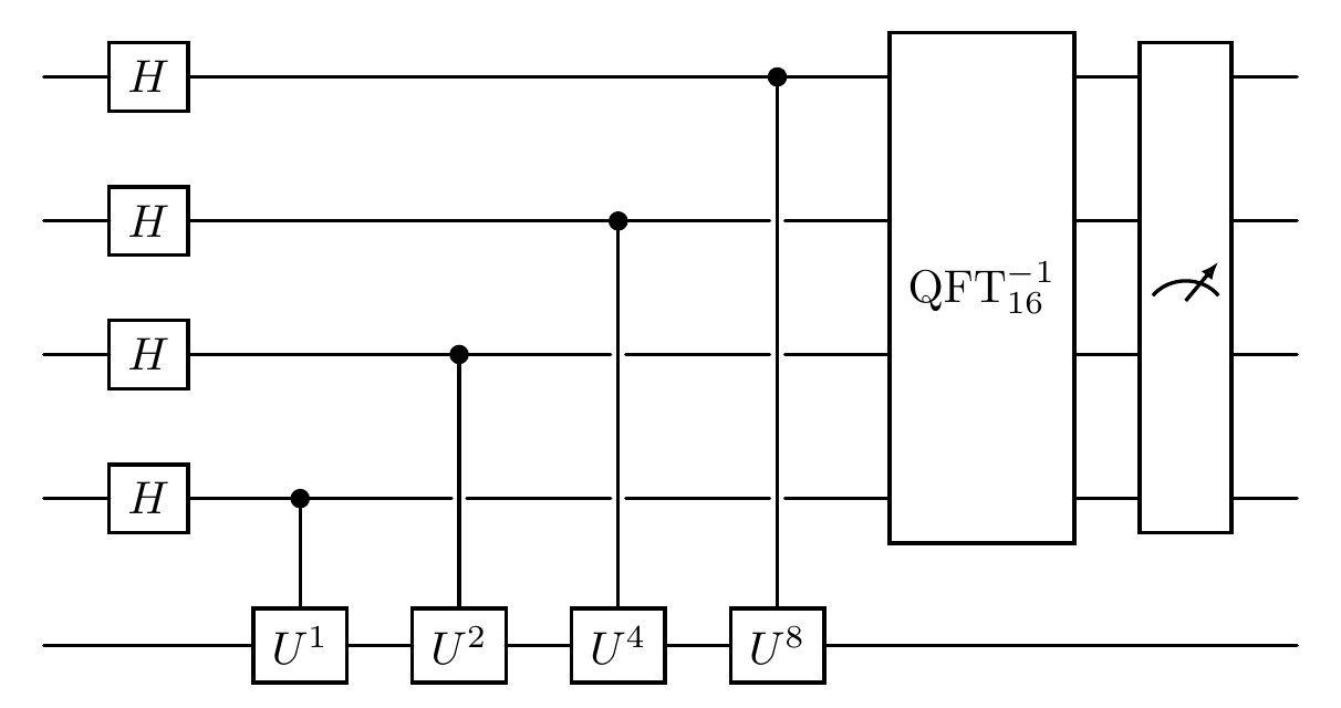 ../../_images/tutorials_AIAA-5072_week_8_qpe_22_1.png