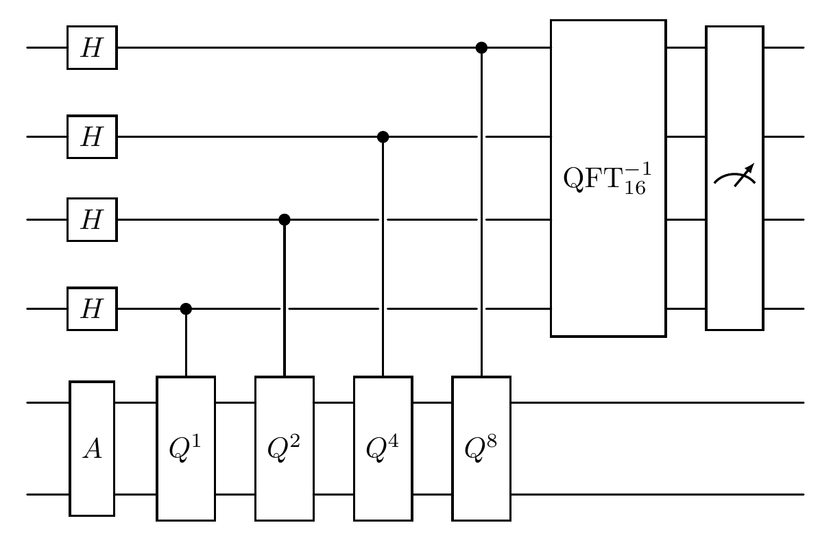 ../../_images/tutorials_AIAA-5072_week_8_qpe_45_1.png