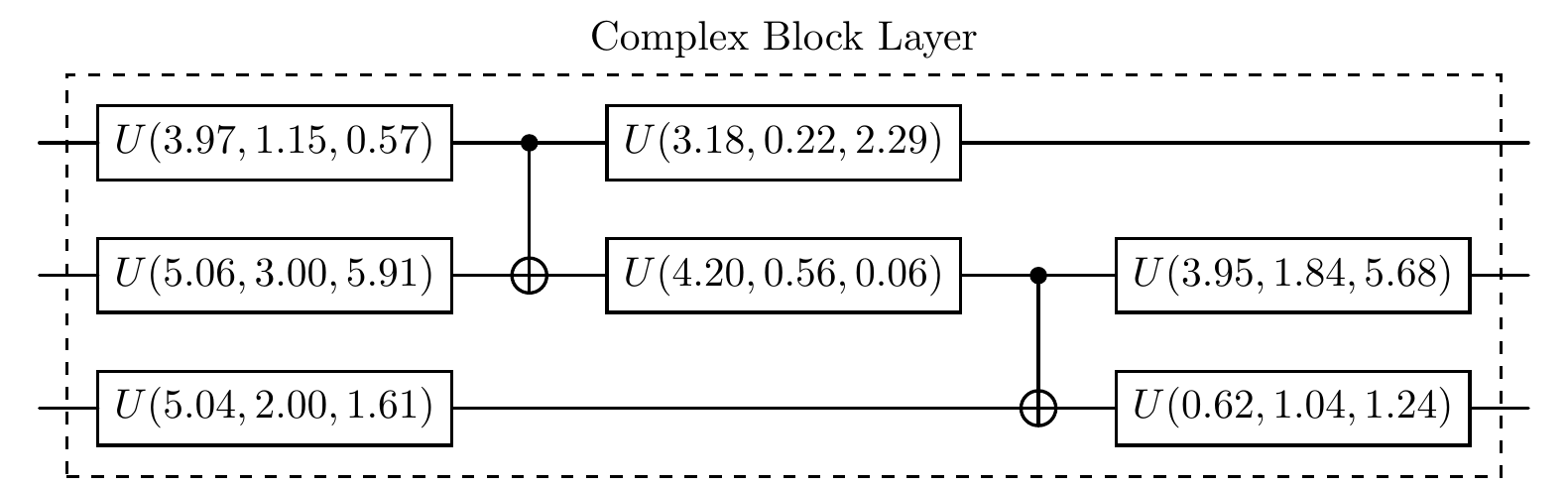 ../../_images/tutorials_feature_plot_24_1.png