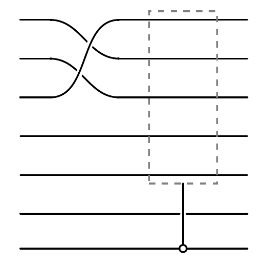 ../../_images/tutorials_feature_plot_28_1.png