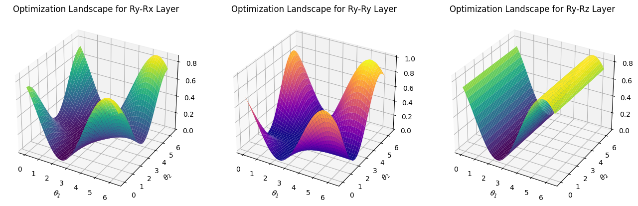 ../../_images/tutorials_research_bp_16_2.png