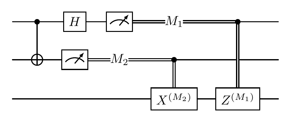 ../../_images/tutorials_research_locc_18_1.png