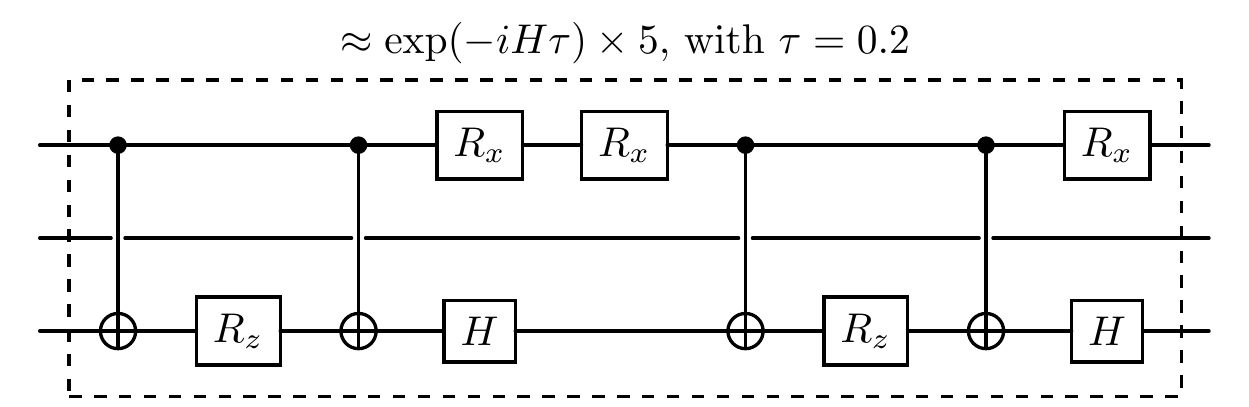 ../../_images/tutorials_research_trotter_10_1.png