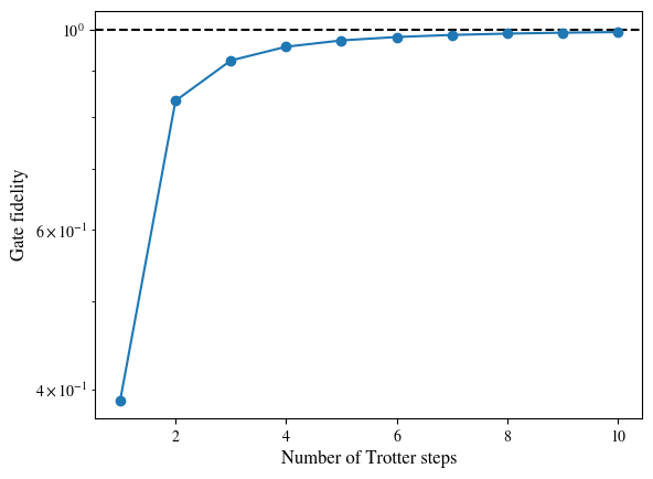 ../../_images/tutorials_research_trotter_14_1.png