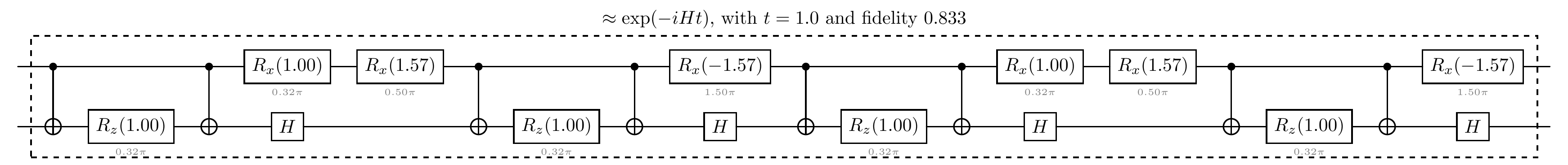 ../../_images/tutorials_research_trotter_8_1.png